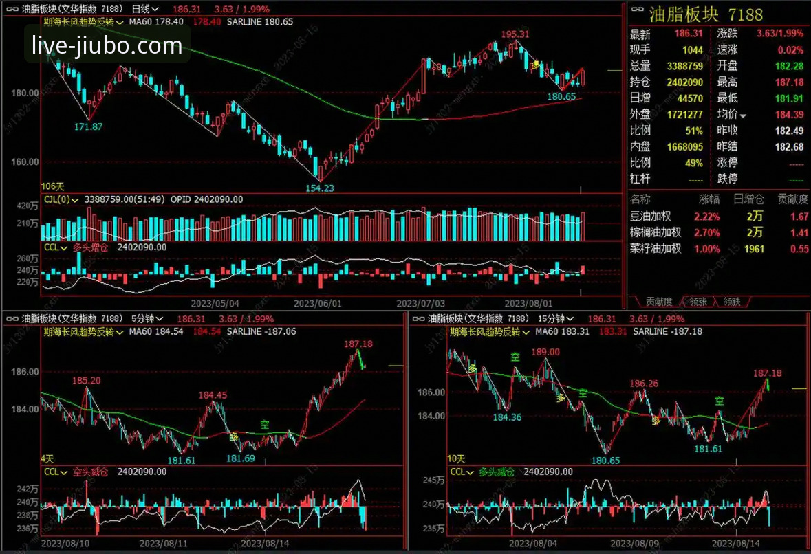 3个关键转折点：复盘广州爆冷胜山东之战，九博国际官网高清直播如何捕捉赛场细节