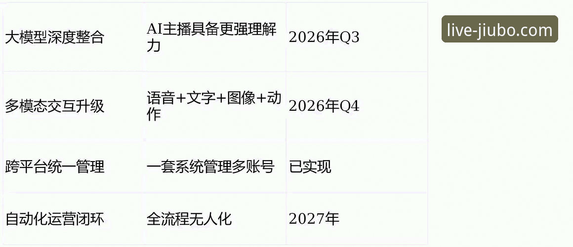 解锁九博国际平台的3大核心价值：从实时比分到沉浸式直播的深度解析