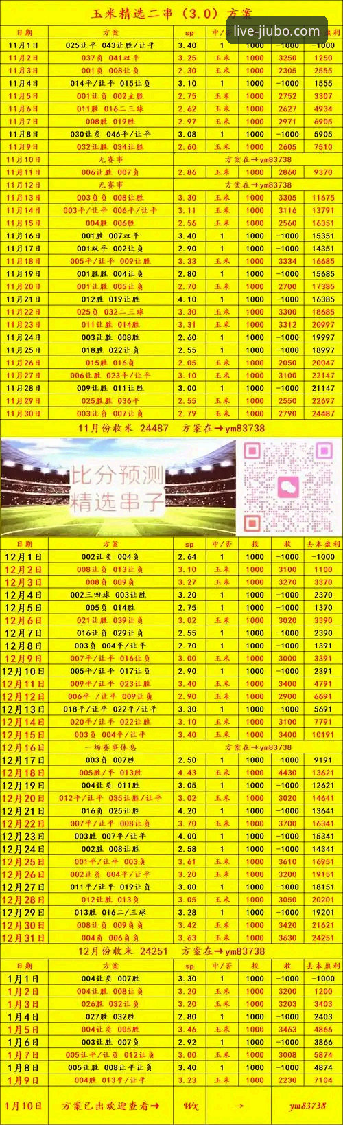 精准实时比分实用指南——带你快速上手九博国际平台观赛技巧